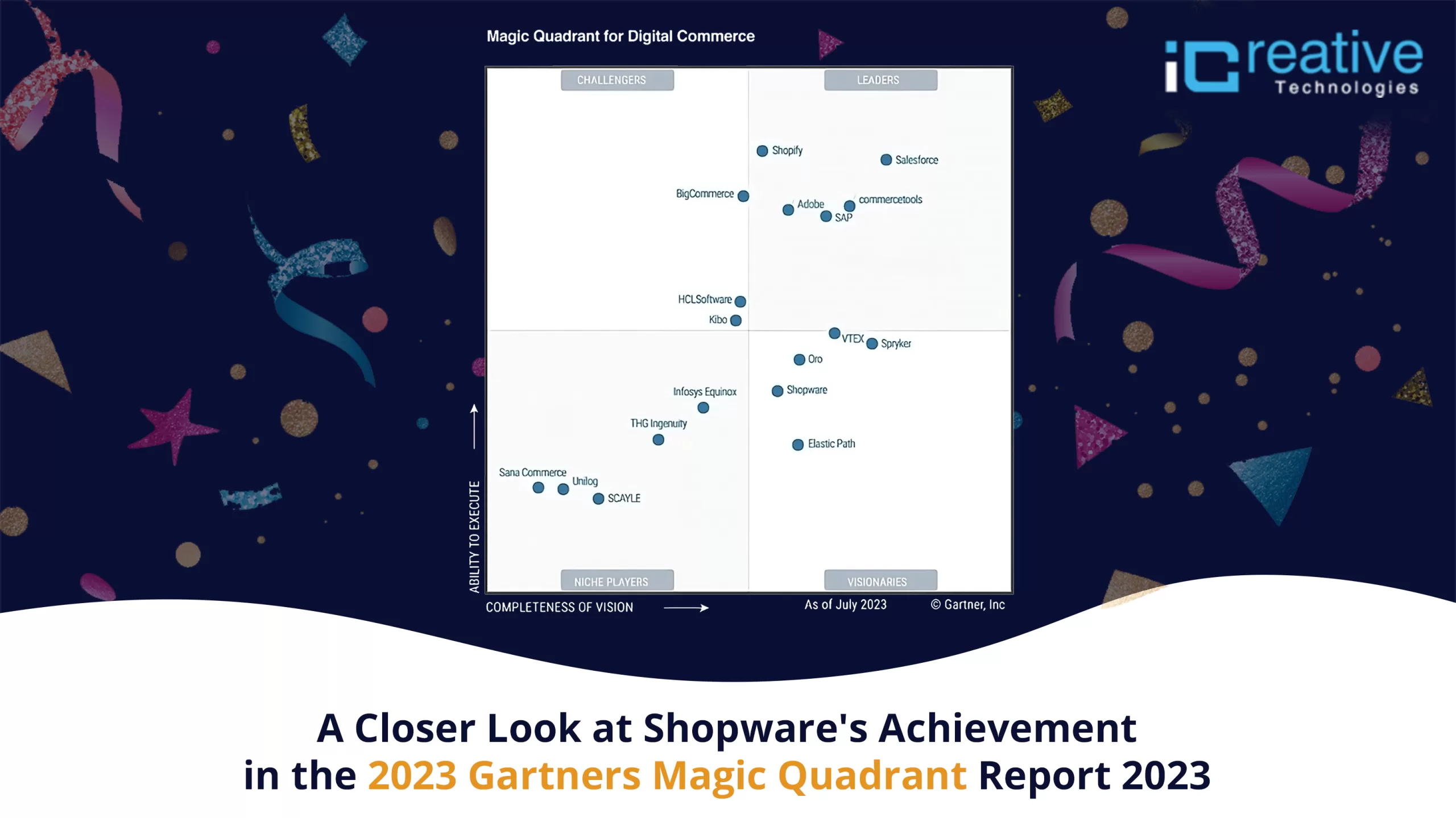 Shopwares 2023 Gartner Magic Quadrant Achievement 2814